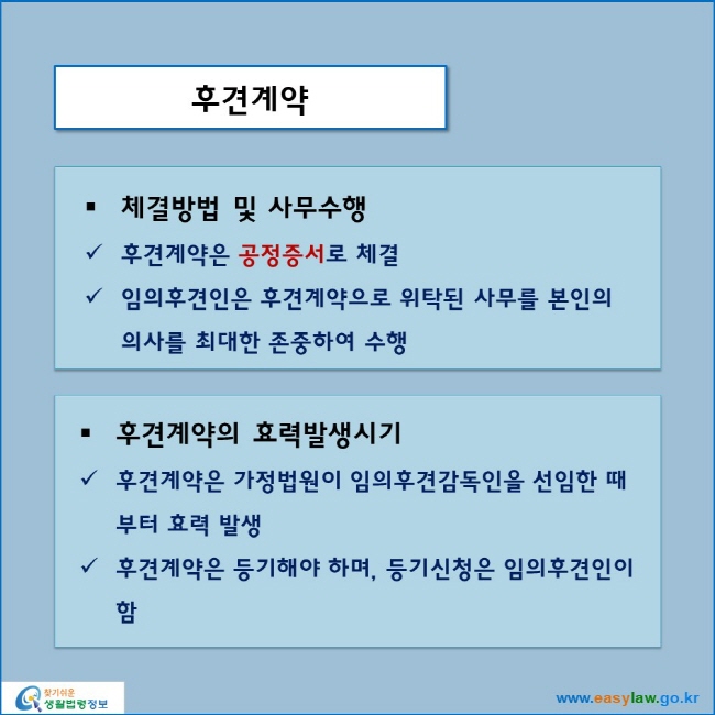 후견계약
체결방법 및 사무수행
후견계약은 공정증서로 체결
임의후견인은 후견계약으로 위탁된 사무를 본인의 의사를 최대한 존중하여 수행
후견계약의 효력발생시기
후견계약은 가정법원이 임의후견감독인을 선임한 때부터 효력 발생
후견계약은 등기해야 하며, 등기신청은 임의후견인이 함
